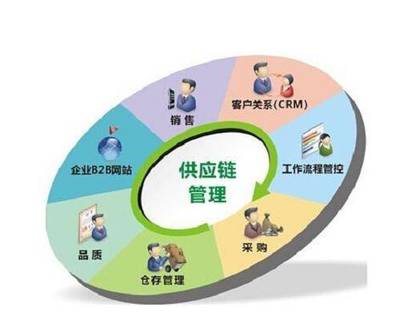 九好集團探索區塊鏈溯源 重塑后勤服務供應鏈新生態